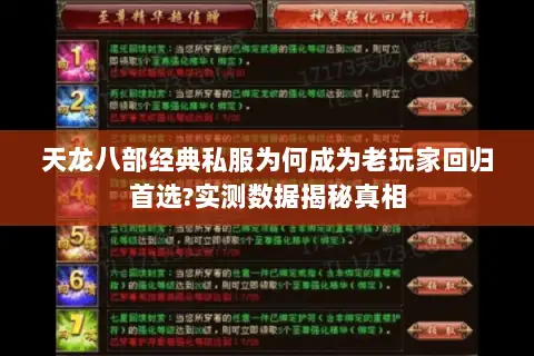 天龙八部经典私服为何成为老玩家回归首选?实测数据揭秘真相 天龙八部经典私服为何成为老玩家回归首选?实测数据揭秘真相