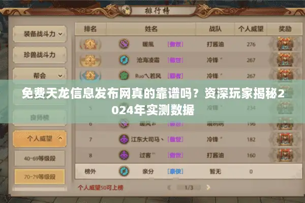 免费天龙信息发布网真的靠谱吗？资深玩家揭秘2024年实测数据