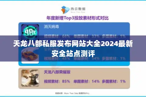天龙八部私服发布网站大全2024最新安全站点测评 天龙八部私服发布网站大全2024最新安全站点测评