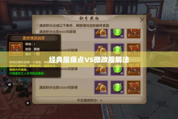 经典服痛点VS微改服解法