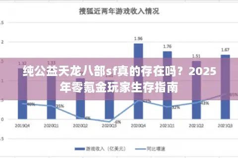 纯公益天龙八部sf真的存在吗?2025年零氪金玩家生存指南 纯公益天龙八部sf真的存在吗?2025年零氪金玩家生存指南