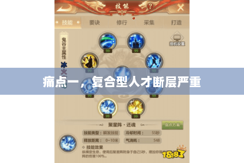 痛点一，复合型人才断层严重