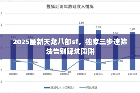 2025最新天龙八部sf,独家三步速筛法告别踩坑陷阱 2025最新天龙八部sf,独家三步速筛法告别踩坑陷阱