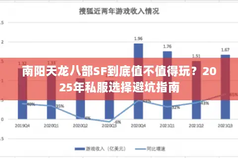 南阳天龙八部SF到底值不值得玩？2025年私服选择避坑指南
