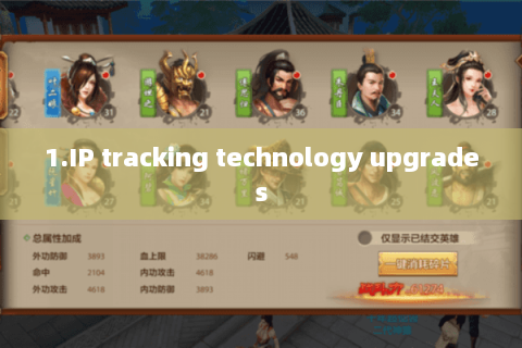 1.IP tracking technology upgrades