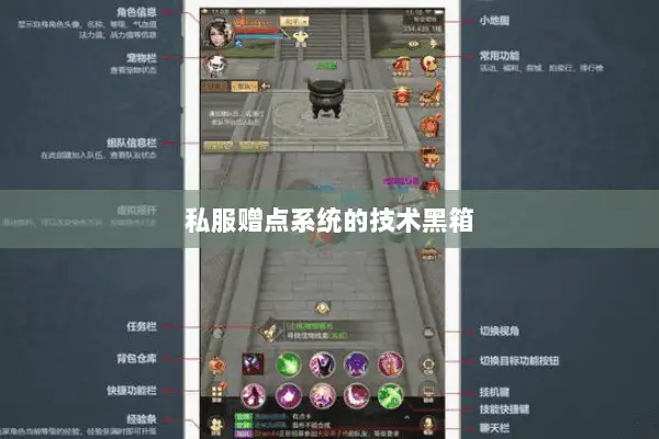 私服赠点系统的技术黑箱