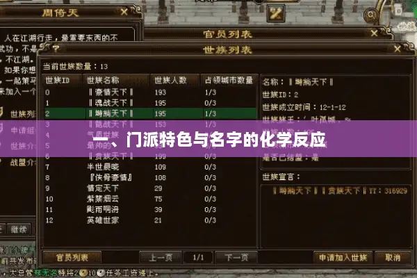 一、门派特色与名字的化学反应