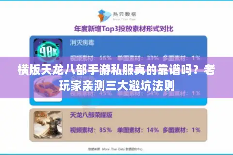 横版天龙八部手游私服真的靠谱吗？老玩家亲测三大避坑法则