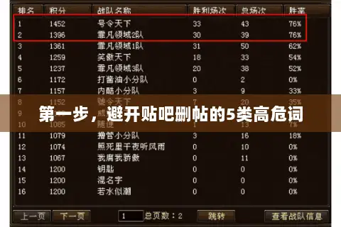 第一步，避开贴吧删帖的5类高危词