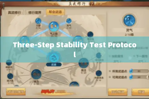 Three-Step Stability Test Protocol