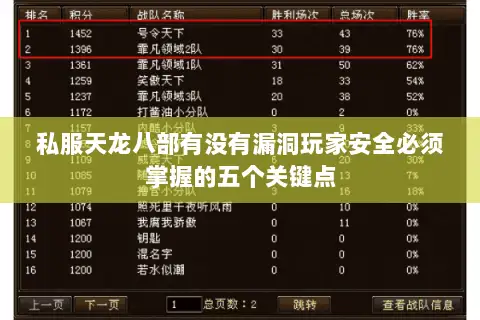 私服天龙八部有没有漏洞玩家安全必须掌握的五个关键点 私服天龙八部有没有漏洞玩家安全必须掌握的五个关键点