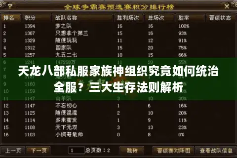 天龙八部私服家族神组织究竟如何统治全服?三大生存法则解析 天龙八部私服家族神组织究竟如何统治全服?三大生存法则解析