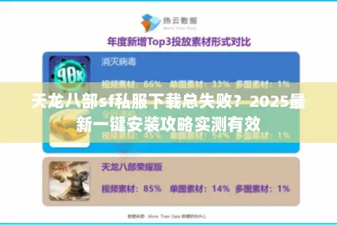 天龙八部sf私服下载总失败？2025最新一键安装攻略实测有效