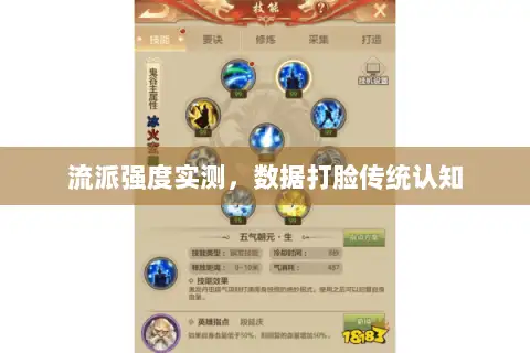 流派强度实测，数据打脸传统认知