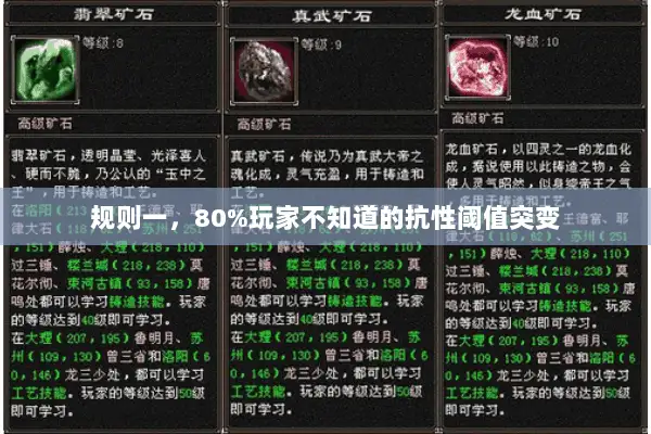 规则一，80%玩家不知道的抗性阈值突变