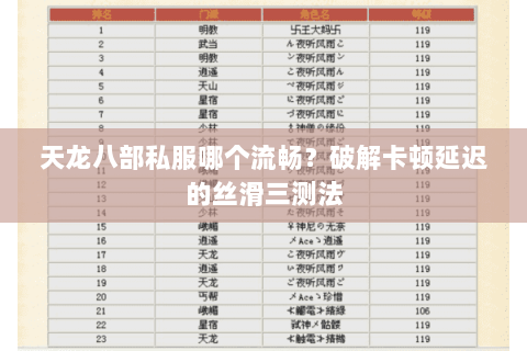 天龙八部私服哪个流畅？破解卡顿延迟的丝滑三测法