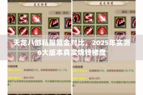 天龙八部私服氪金对比，2025年实测6大版本真实烧钱梯度