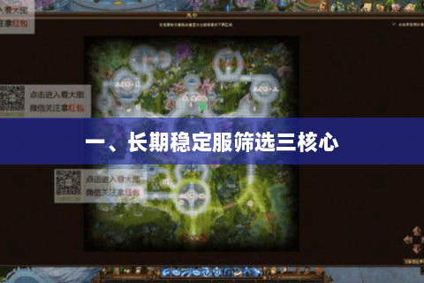 一、长期稳定服筛选三核心 一、长期稳定服筛选三核心