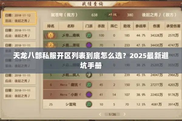 天龙八部私服开区列表到底怎么选？2025最新避坑手册