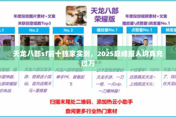 天龙八部sf前十独家实测，2025巅峰服人均真充过万