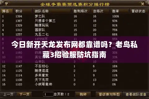 今日新开天龙发布网都靠谱吗?老鸟私藏3招验服防坑指南 今日新开天龙发布网都靠谱吗?老鸟私藏3招验服防坑指南