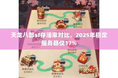 天龙八部sf存活率对比，2025年稳定服务器仅17%