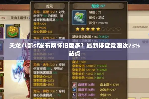 天龙八部sf发布网怀旧版多?最新排查竟淘汰73%站点 天龙八部sf发布网怀旧版多?最新排查竟淘汰73%站点