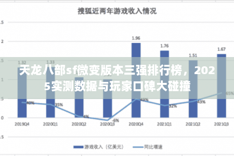 天龙八部sf微变版本三强排行榜，2025实测数据与玩家口碑大碰撞
