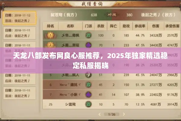 天龙八部发布网良心服推荐，2025年独家精选稳定私服揭晓