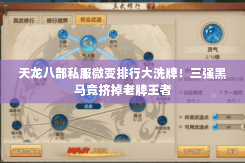 天龙八部私服微变排行大洗牌！三强黑马竟挤掉老牌王者