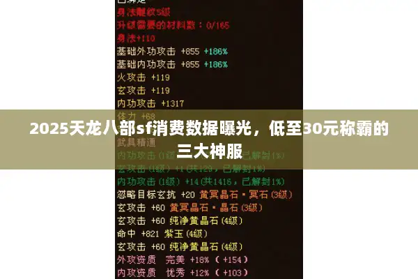 2025天龙八部sf消费数据曝光，低至30元称霸的三大神服
