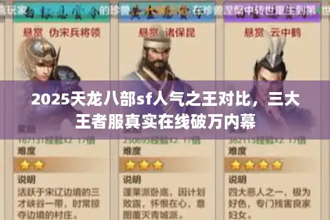 2025天龙八部sf人气之王对比,三大王者服真实在线破万内幕 2025天龙八部sf人气之王对比,三大王者服真实在线破万内幕
