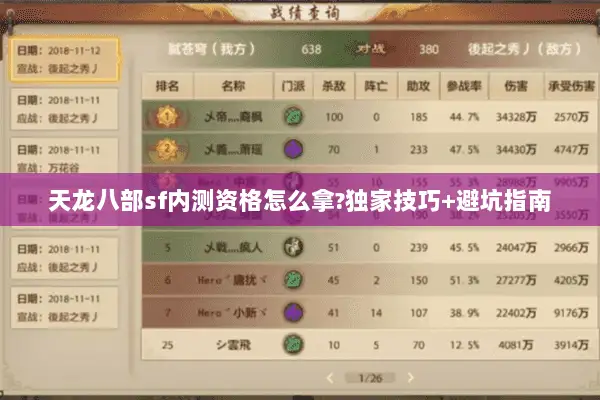 天龙八部sf内测资格怎么拿?独家技巧+避坑指南