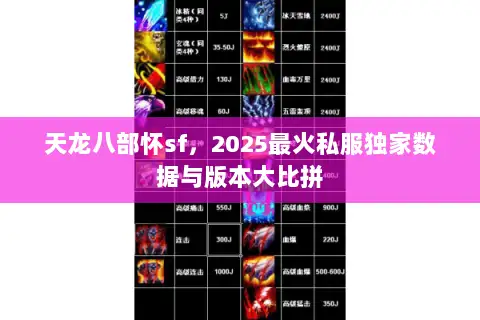 天龙八部怀sf,2025最火私服独家数据与版本大比拼 天龙八部怀sf,2025最火私服独家数据与版本大比拼