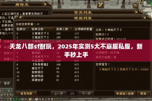 天龙八部sf耐玩，2025年实测5大不崩服私服，新手秒上手