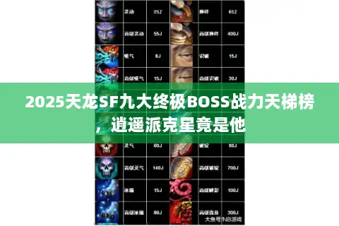 2025天龙SF九大终极BOSS战力天梯榜,逍遥派克星竟是他 2025天龙SF九大终极BOSS战力天梯榜,逍遥派克星竟是他