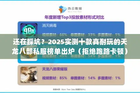 还在踩坑?2025实测十款真耐玩的天龙八部私服榜单出炉(拒绝跑路卡顿) 还在踩坑?2025实测十款真耐玩的天龙八部私服榜单出炉(拒绝跑路卡顿)