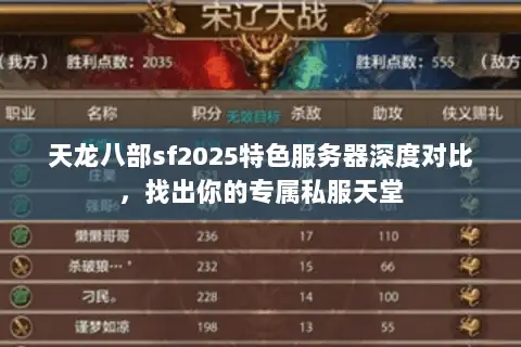 天龙八部sf2025特色服务器深度对比，找出你的专属私服天堂