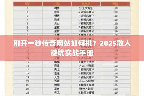刚开一秒传奇网站如何挑？2025散人避坑实战手册