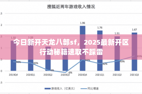 今日新开天龙八部sf,2025最新开区行动秘籍速取不踩雷 今日新开天龙八部sf,2025最新开区行动秘籍速取不踩雷