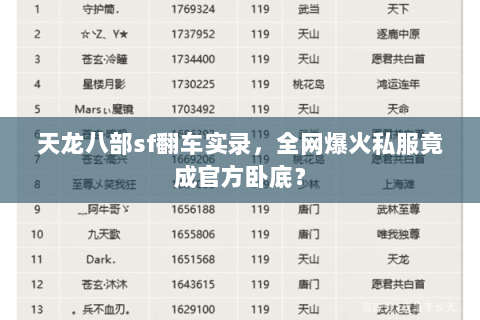 天龙八部sf翻车实录，全网爆火私服竟成官方卧底？