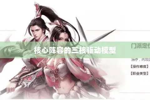 核心阵容的三核驱动模型 核心阵容的三核驱动模型