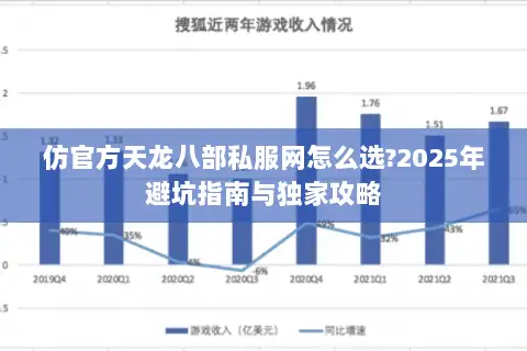仿官方天龙八部私服网怎么选?2025年避坑指南与独家攻略 仿官方天龙八部私服网怎么选?2025年避坑指南与独家攻略