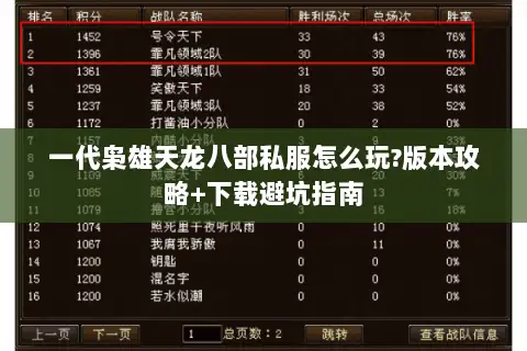 一代枭雄天龙八部私服怎么玩?版本攻略+下载避坑指南 一代枭雄天龙八部私服怎么玩?版本攻略+下载避坑指南
