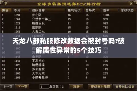 天龙八部私服修改数据会被封号吗?破解属性异常的5个技巧