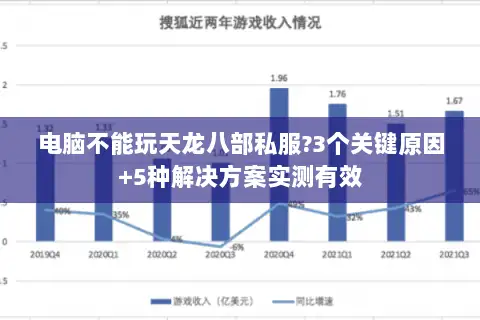 电脑不能玩天龙八部私服?3个关键原因+5种解决方案实测有效