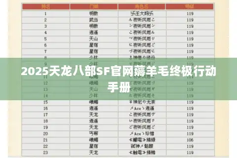 2025天龙八部SF官网薅羊毛终极行动手册 2025天龙八部SF官网薅羊毛终极行动手册