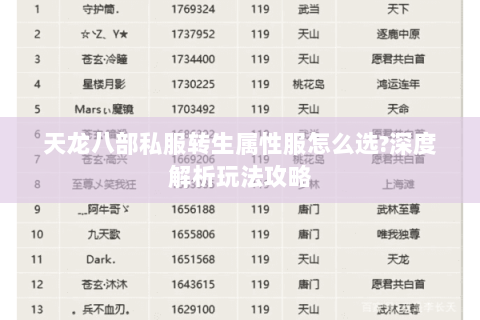 天龙八部私服转生属性服怎么选?深度解析玩法攻略