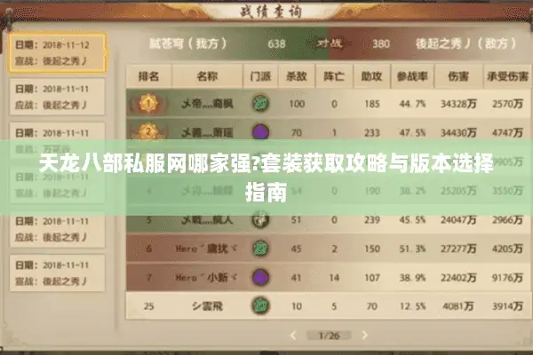 天龙八部私服网哪家强?套装获取攻略与版本选择指南 天龙八部私服网哪家强?套装获取攻略与版本选择指南