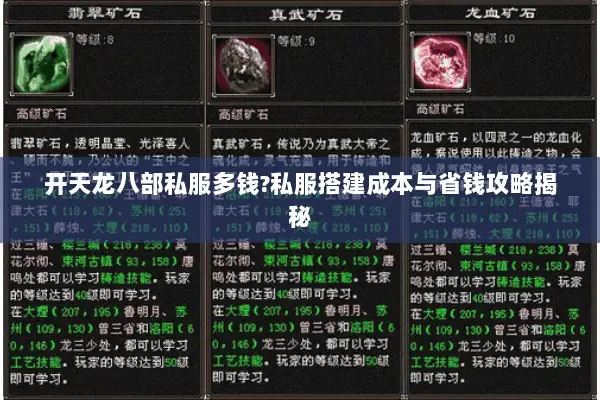 开天龙八部私服多钱?私服搭建成本与省钱攻略揭秘 开天龙八部私服多钱?私服搭建成本与省钱攻略揭秘